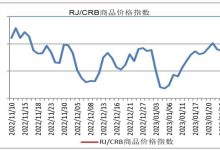 市场行情与价格波动解析。 (市场行情与价格的关系)-虎跃云资讯网