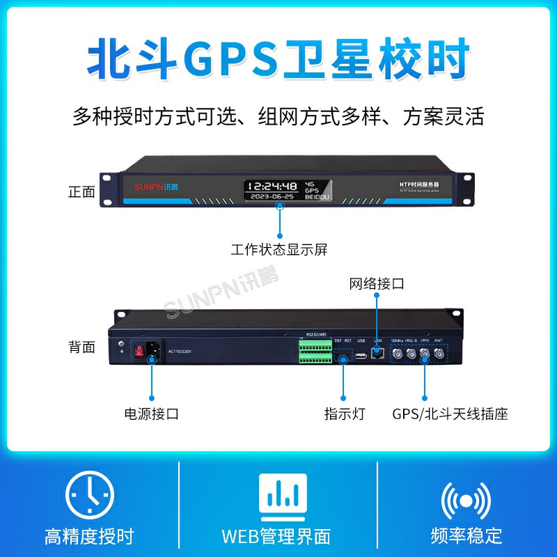 ntp服务器地址