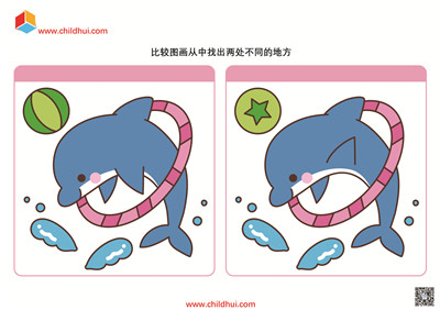 探寻不同型号的手机