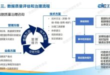 如何评估服务器性价比 (如何评估服务器算力)-虎跃云资讯网