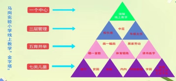 全方位了解最新价格及因素
