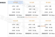 云服务器带宽多少合适？考虑因素及建议。 (云服务器带宽1m和2m有什么区别)-虎跃云资讯网