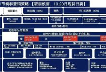 淘宝服务器规模及分布概况分析 (淘宝服务器规则是什么)-虎跃云资讯网