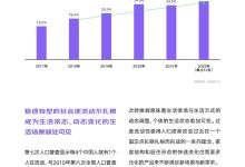 市场趋势下的智能服务器租金走势 (市场趋势下的经济状况)-虎跃云资讯网