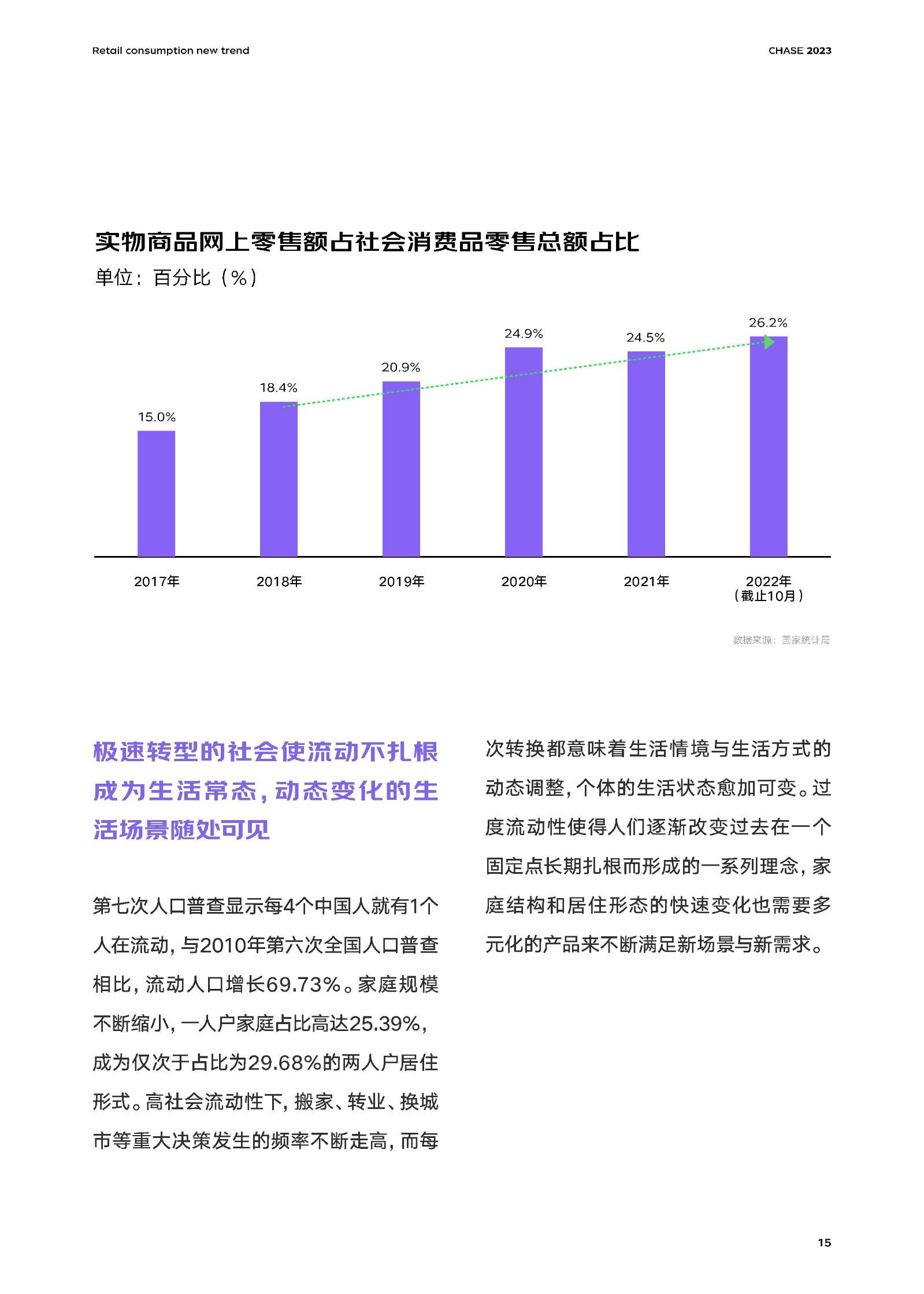 市场趋势下的智能服务器租金走势