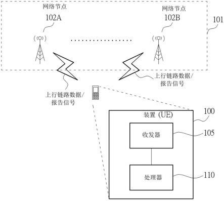 渲染服务器价格如何波动