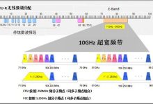解析理想带宽大小及其影响因素 (理想基带传输系统带宽)-虎跃云资讯网