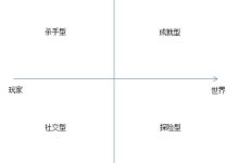 玩家如何根据等级体验游戏内容 (玩家如何根据性别判断)-虎跃云资讯网