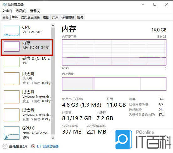 内存大小对服务器性能的影响分析