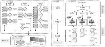 不同配置与套餐的价格解析