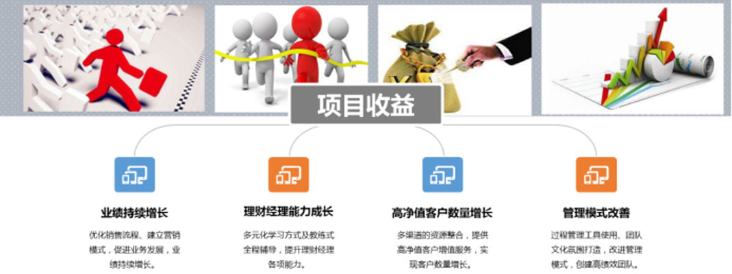 探秘企业收益数据