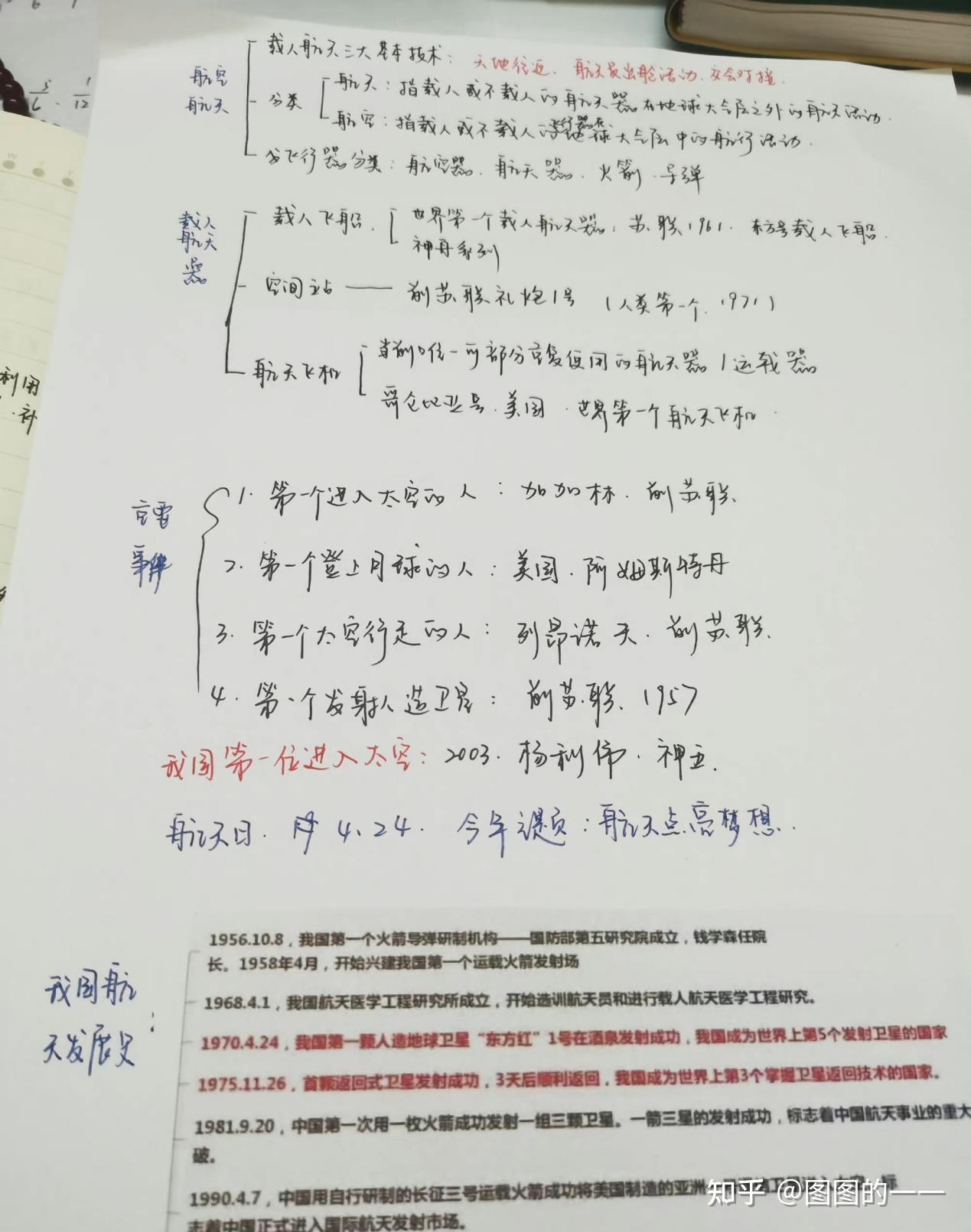 选购时还要考虑其他费用