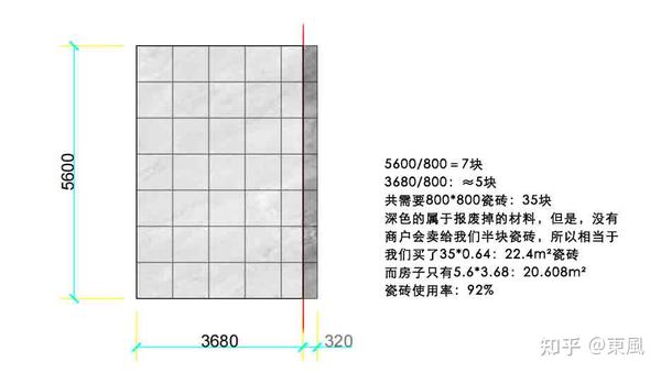 不同规格与用途的服务器年度价格解析