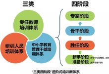 专业解读广州服务器机柜价格走势 (快速了解广州)-虎跃云资讯网