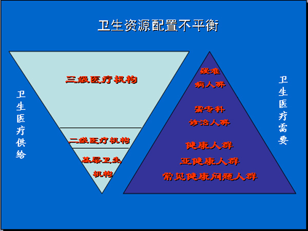 不同配置与用途的空间服务器价格差异