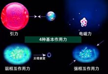 理论上的最大支持用户访问数量预测 (理论上的最大黑洞)-虎跃云资讯网