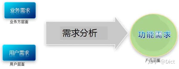 根据您的需求探讨服务器存储容量的选择策略