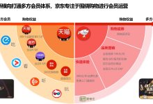 不同品牌与配置差异 (不同品牌与配件一样吗)-虎跃云资讯网