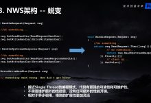 探讨其服务器业务的经济回报 (探讨其服务器的特点)-虎跃云资讯网