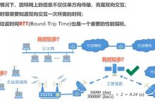 网络带宽与TCP流量控制 (网络带宽与吞吐量的关系)-虎跃云资讯网