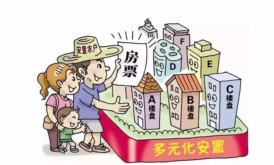 补偿政策有哪些内容