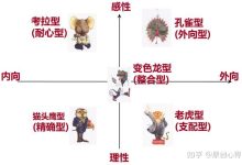 针对不同类型的服务器工作负载，如何选择最佳线程数 (针对不同类型水体污染提出防治设想)-虎跃云资讯网