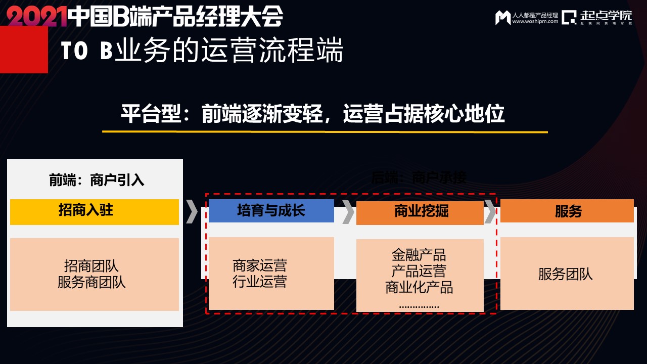 不同业务场景下需要多少服务器才算合适
