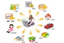 如何合理规划和配置服务器通道 (如何合理规划课余生活)-虎跃云资讯网
