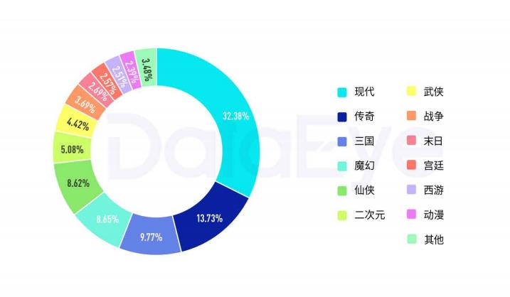玩家数量与游戏体验质量关系探讨