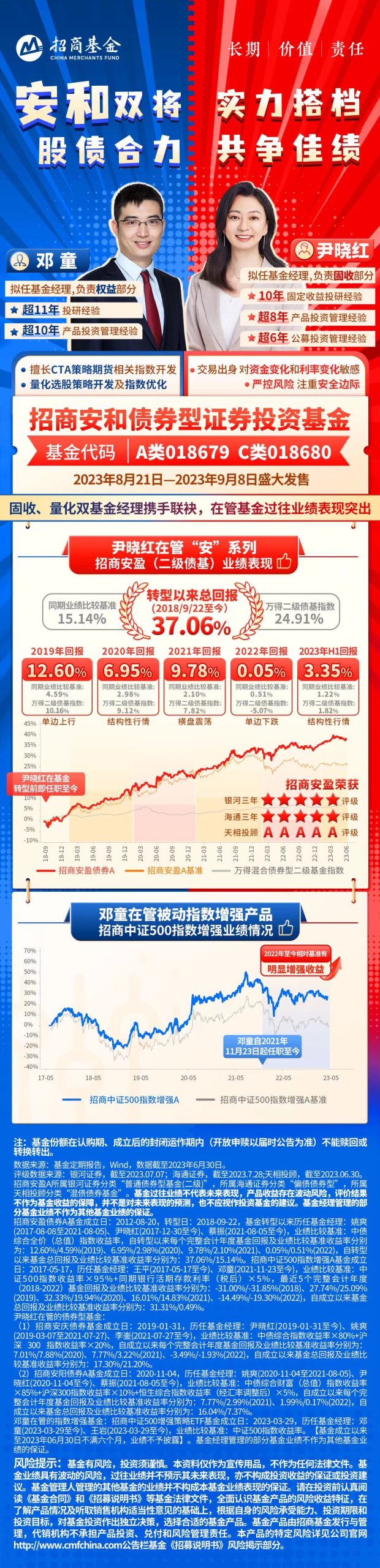 市场行情波动属于不可抗力么