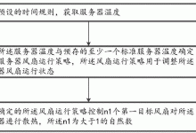 了解服务器温度的波动与变化趋势 (了解服务器温度的软件)-虎跃云资讯网