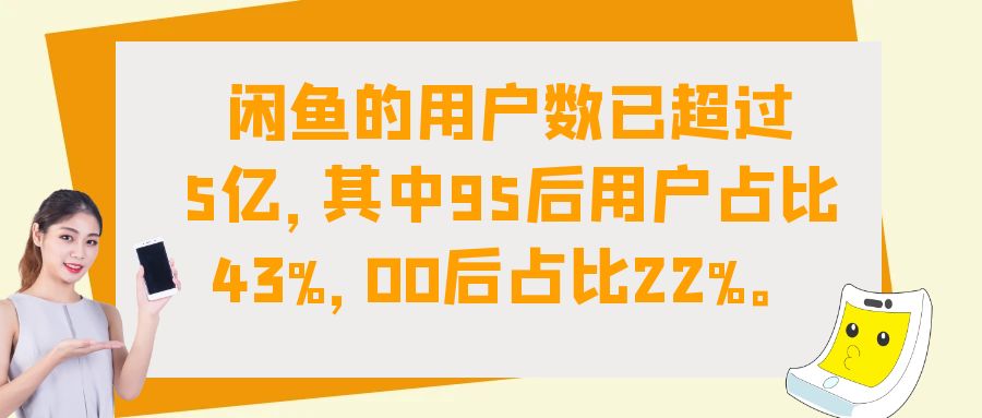 二手市场价格评估
