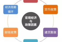价格因素多样，服务器费用究竟多少？ (价格因素多样的例子)-虎跃云资讯网