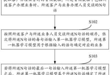 如何确定服务器需要多少u (如何确定服务合同履约保证金比例?)-虎跃云资讯网