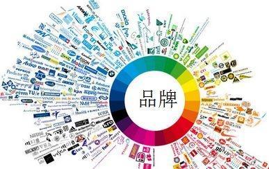 因素