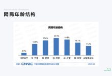 硬件老化与维护策略考量 (硬件老化与维修的关系)-虎跃云资讯网