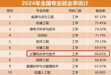 专业评估与报价指南 (专业评估与报告怎么写)-虎跃云资讯网