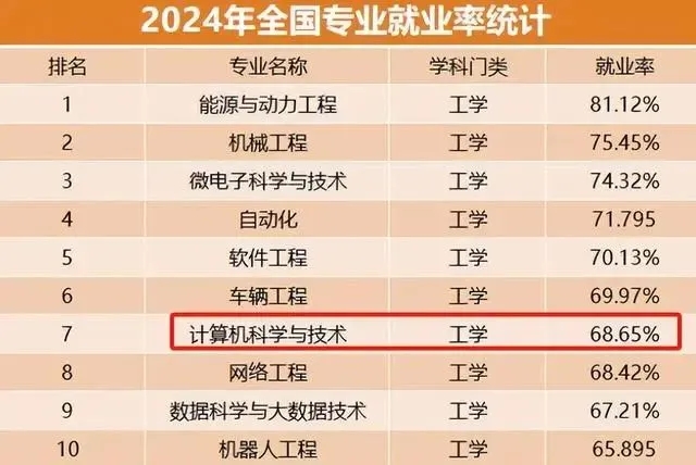 专业评估与报价指南