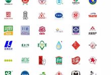 各大品牌及配置价格对比，个性化需求与预算的平衡点在哪里？》 (各大品牌配送的商贸公司起名)-虎跃云资讯网