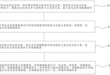 多种因素决定价格差异，行业解读助你更了解！ (是由多种因素决定的)-虎跃云资讯网