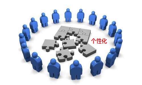 个性化配置选择及其费用预估