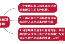 解析成本细节与因素考量 (成本分析百科)-虎跃云资讯网