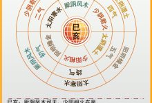 六、游戏服务器 (游戏 服务)-虎跃云资讯网