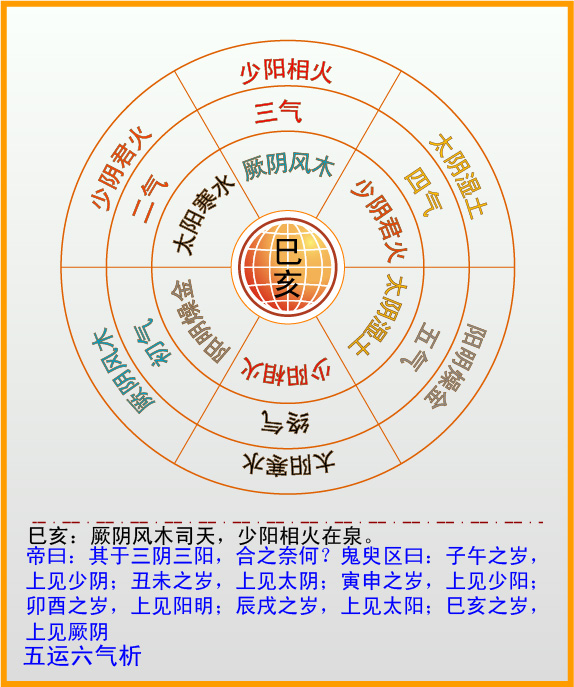 游戏服务器
