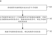如何查询视频存储服务器的密码设置？ (如何查询视频电话记录)-虎跃云资讯网