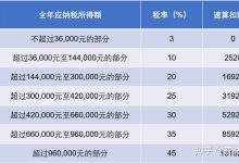 补偿数量及方式一览》 (补偿量怎么算)-虎跃云资讯网