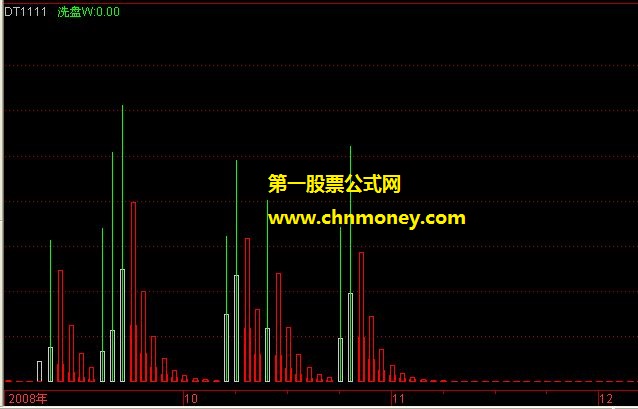 全方位解读网站有哪些