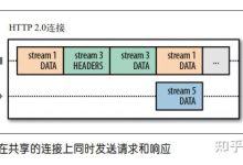不同版本服务器价格对比 (不同版本服务器互通吗)-虎跃云资讯网