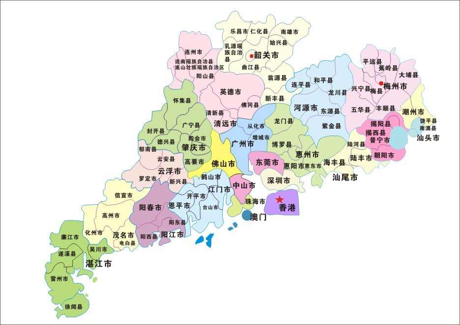 市场行情大解析