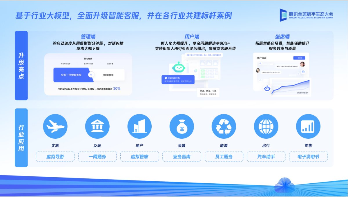 探究腾讯服务器的目的